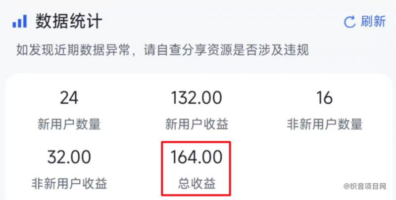 新上线的【移动云盘】拉新项目，1单7元，知道的人还不多，实操赚了164元-织音项目网