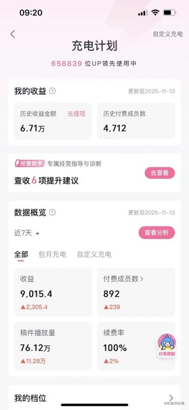 B站发视频,7天就能赚9000+-织音项目网