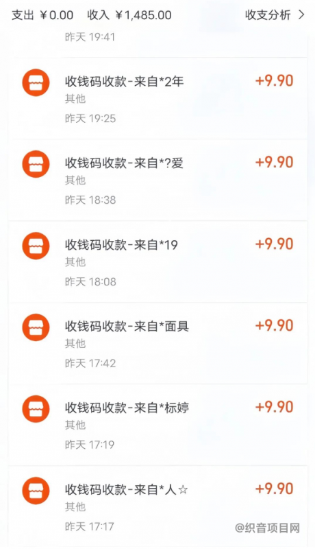 AI情侣头像项目怎么操作？操作特别简单-织音项目网