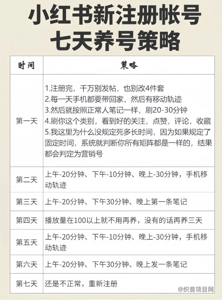 图片[4]-AI情侣头像项目怎么操作？操作特别简单-织音项目网