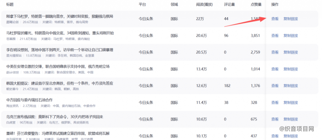 图片[6]-今日头条微头条玩法，谁都能赚钱的项目-织音项目网