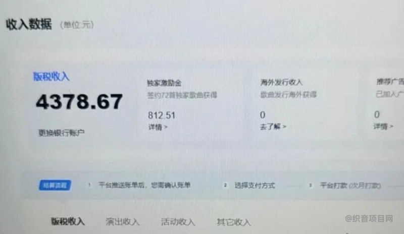 qq音乐搬砖项目，知道的人不多，可以入-织音项目网